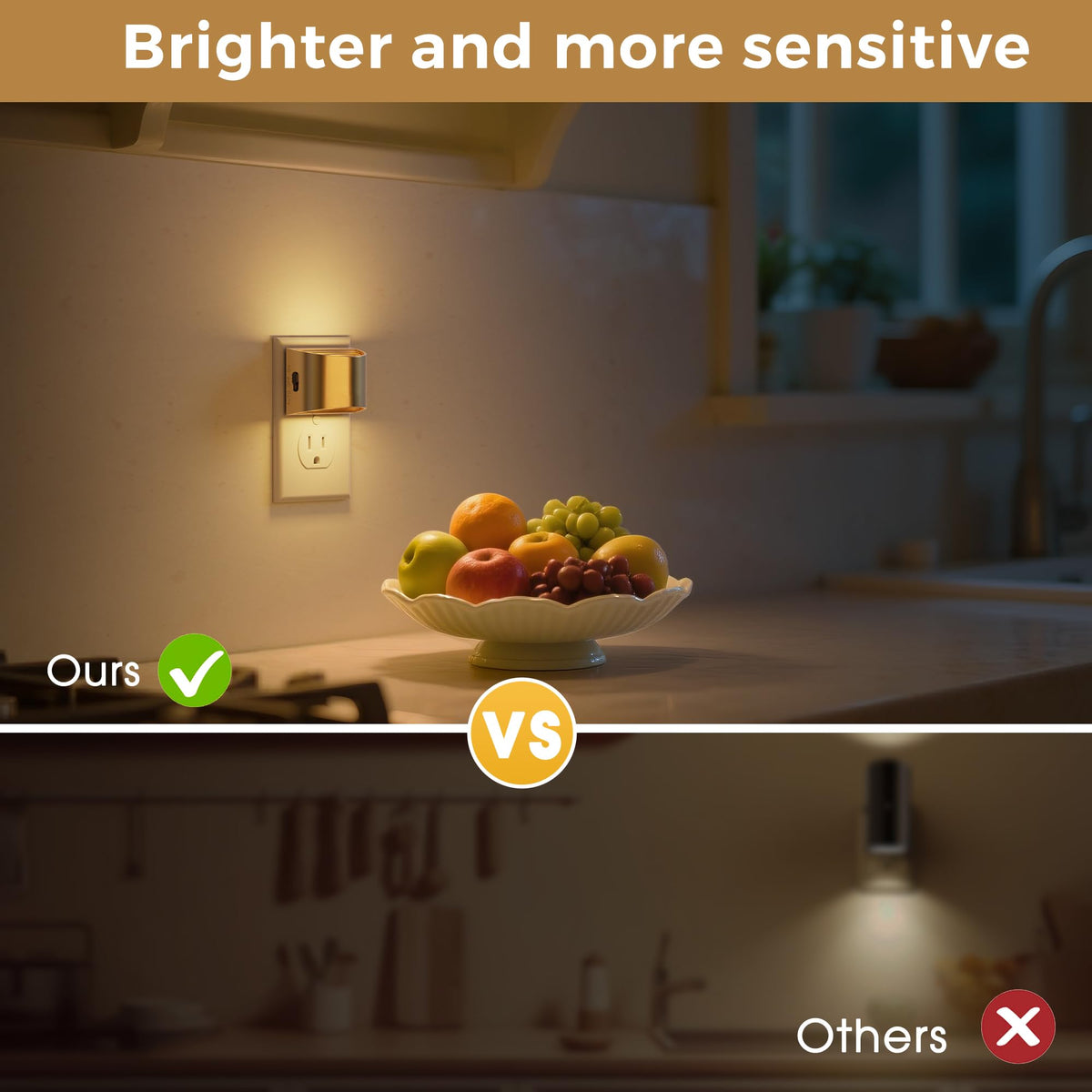 L LOHAS LED Night Lights Plug into Wall 2 Pack, Dusk to Dawn Nightlight | Plug in Night Light with Brightness Adjustable, 3000K Soft White