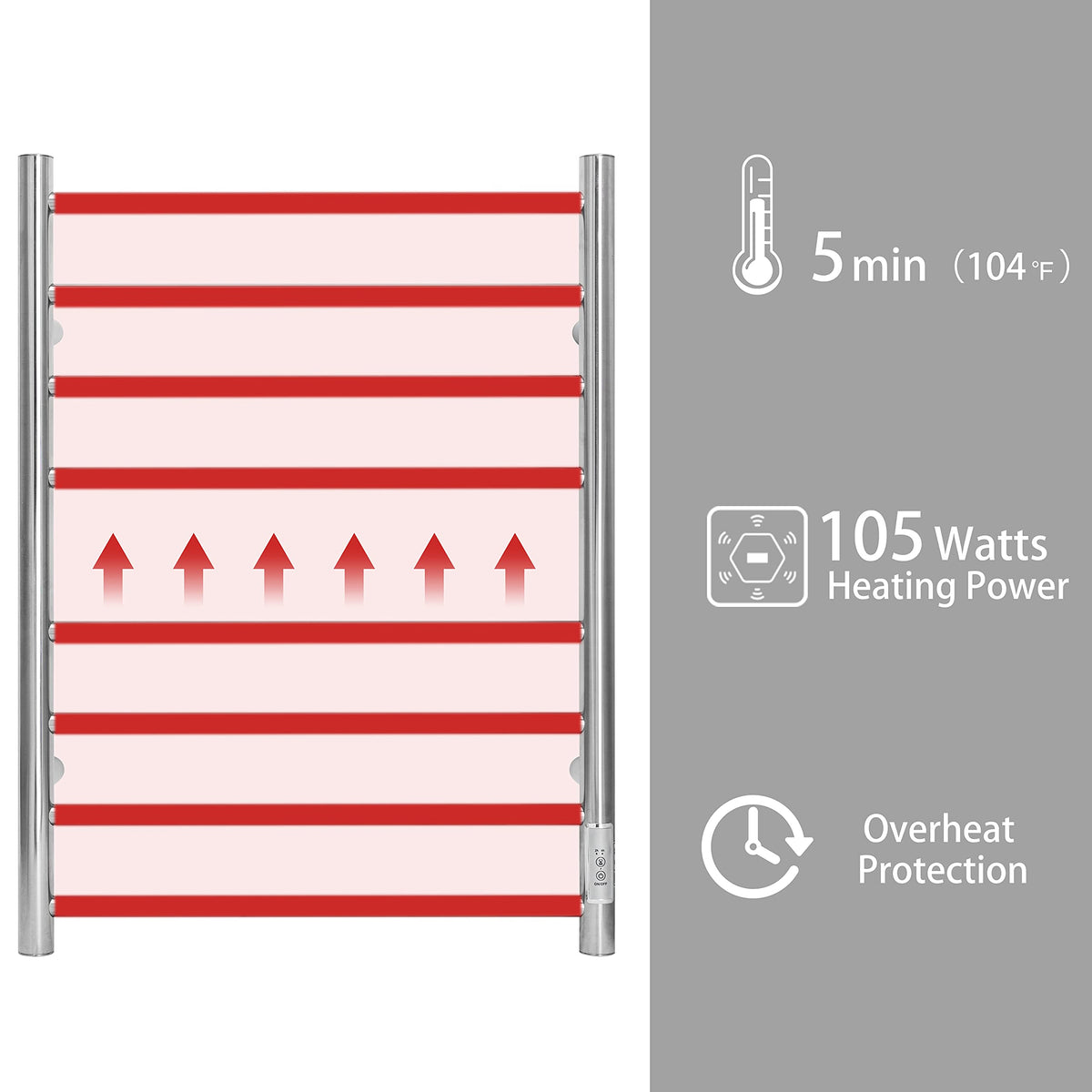 KEG Smart WiFi Towel Warmer Wall Mounted with Built-in Timer and Temperature Adjust Control, 4 Bars Electric Stainless Steel Heated Towel Racks for Bathroom Matte Black