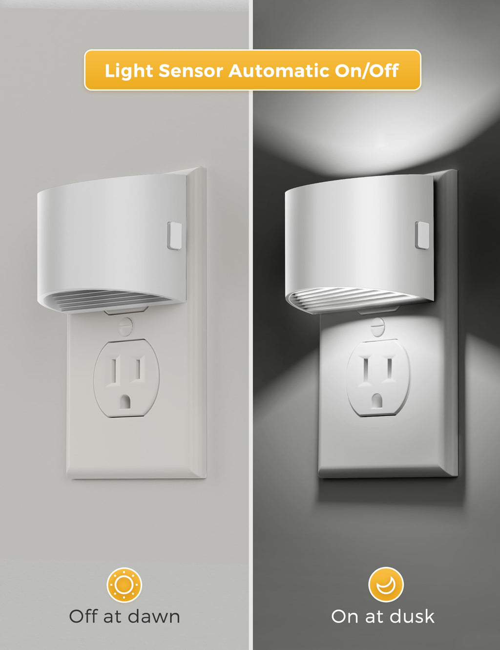 L LOHAS LED Night Lights Plug into Wall 2 Pack, Dusk to Dawn Nightlight | Plug in Night Light with Brightness Adjustable, 3000K Soft White