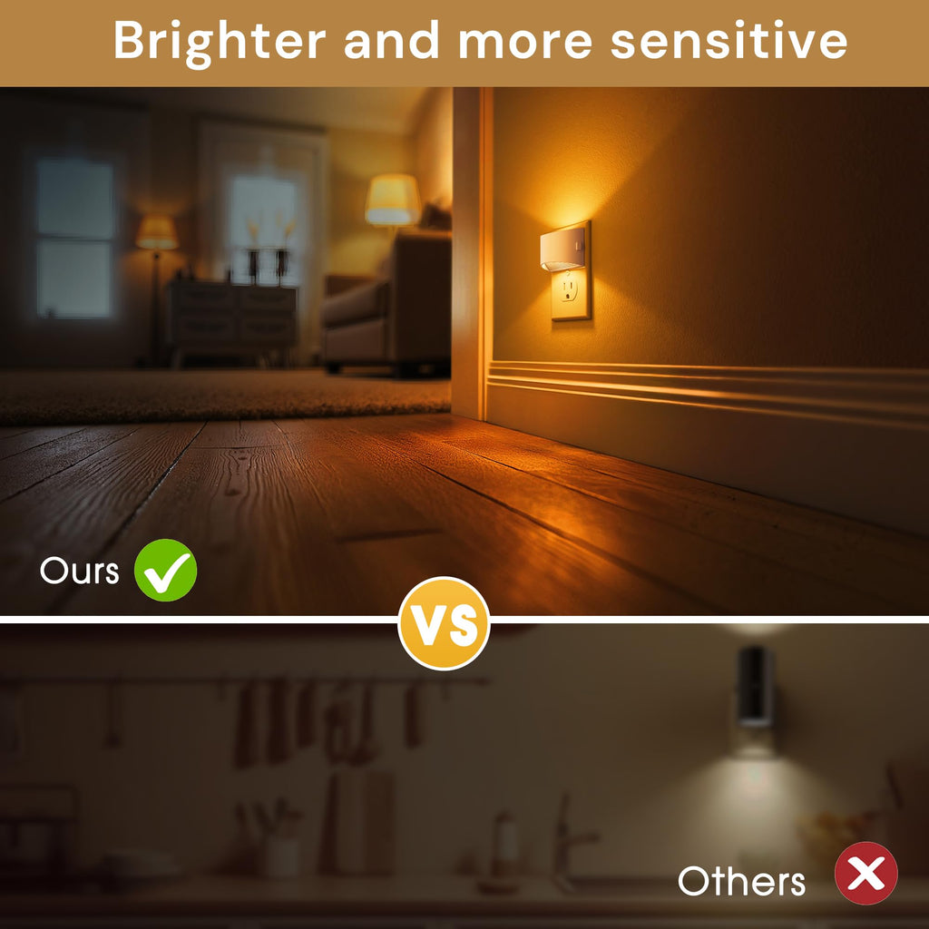 L LOHAS LED Night Lights Plug into Wall 2 Pack, Dusk to Dawn Nightlight | Plug in Night Light with Brightness Adjustable, 3000K Soft White