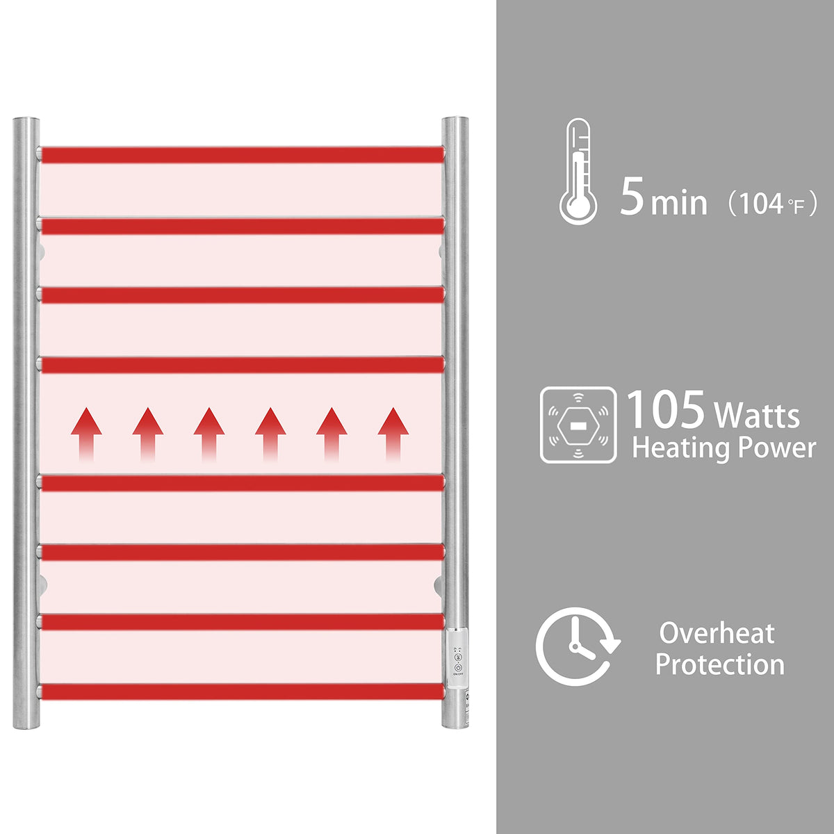 KEG Smart WiFi Towel Warmer Wall Mounted with Built-in Timer and Temperature Adjust Control, 4 Bars Electric Stainless Steel Heated Towel Racks for Bathroom Matte Black
